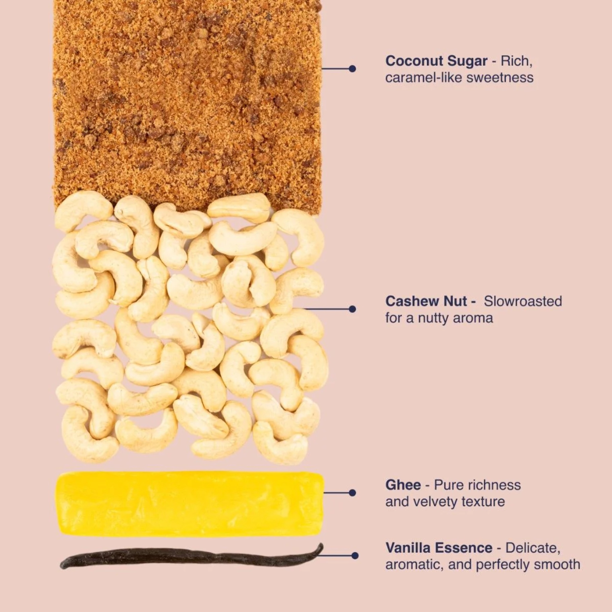 Cashew Marzipan by The Coconut Sugar Company | Tooffi