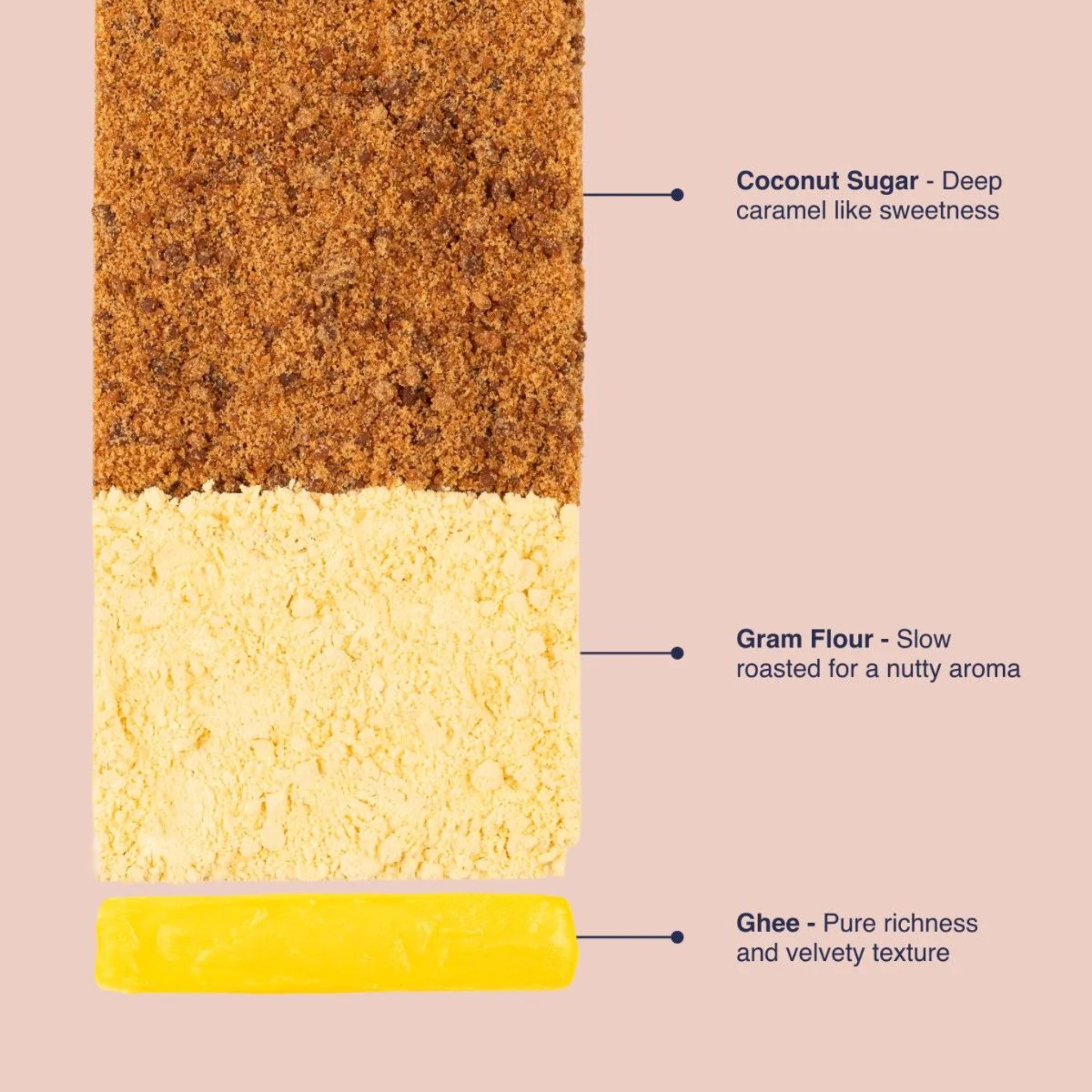 Caramel Bites by The Coconut Sugar Company | Tooffi