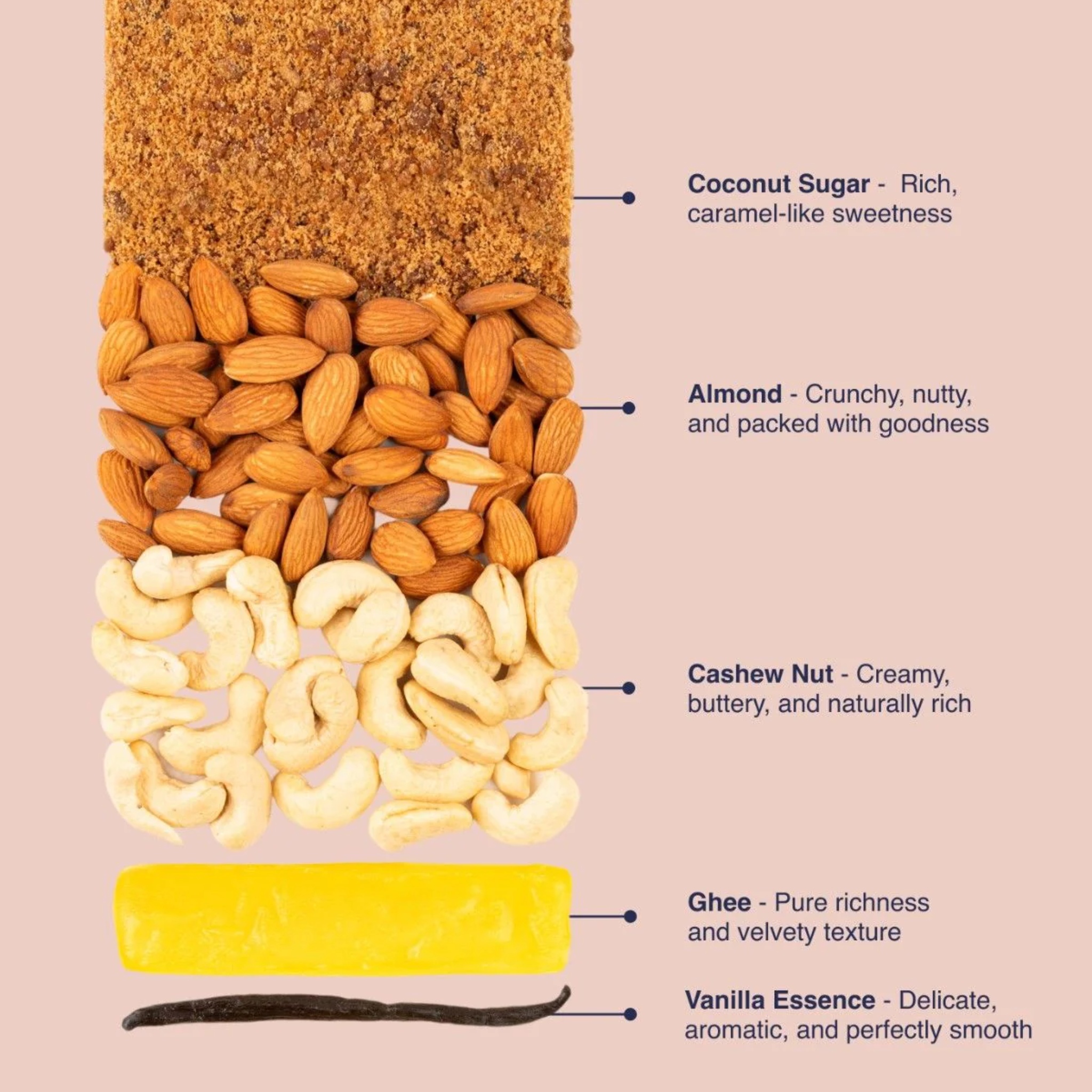 Cashew Bliss Basket by The Coconut Sugar Company | Tooffi