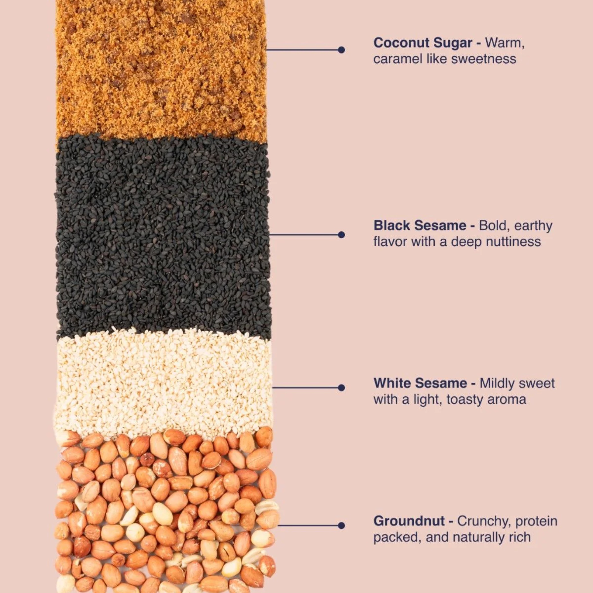 Sesame Pearls by The Coconut Sugar Company | Tooffi