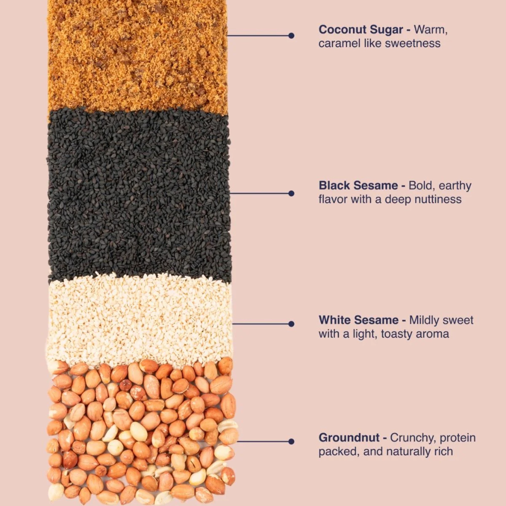 Sesame Pearls(VEGAN) by The Coconut Sugar Company | Tooffi
